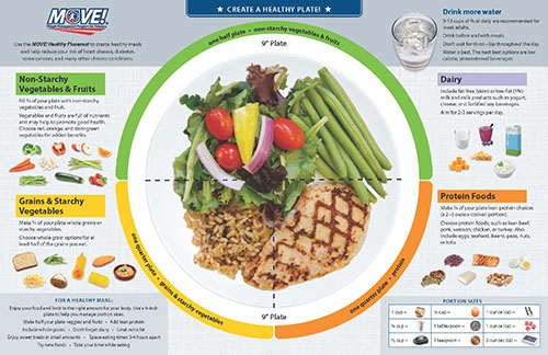 image of NCP-MOVE-Placemat