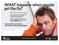 Flu 24 - What Happens When   People Get  the Flu?
